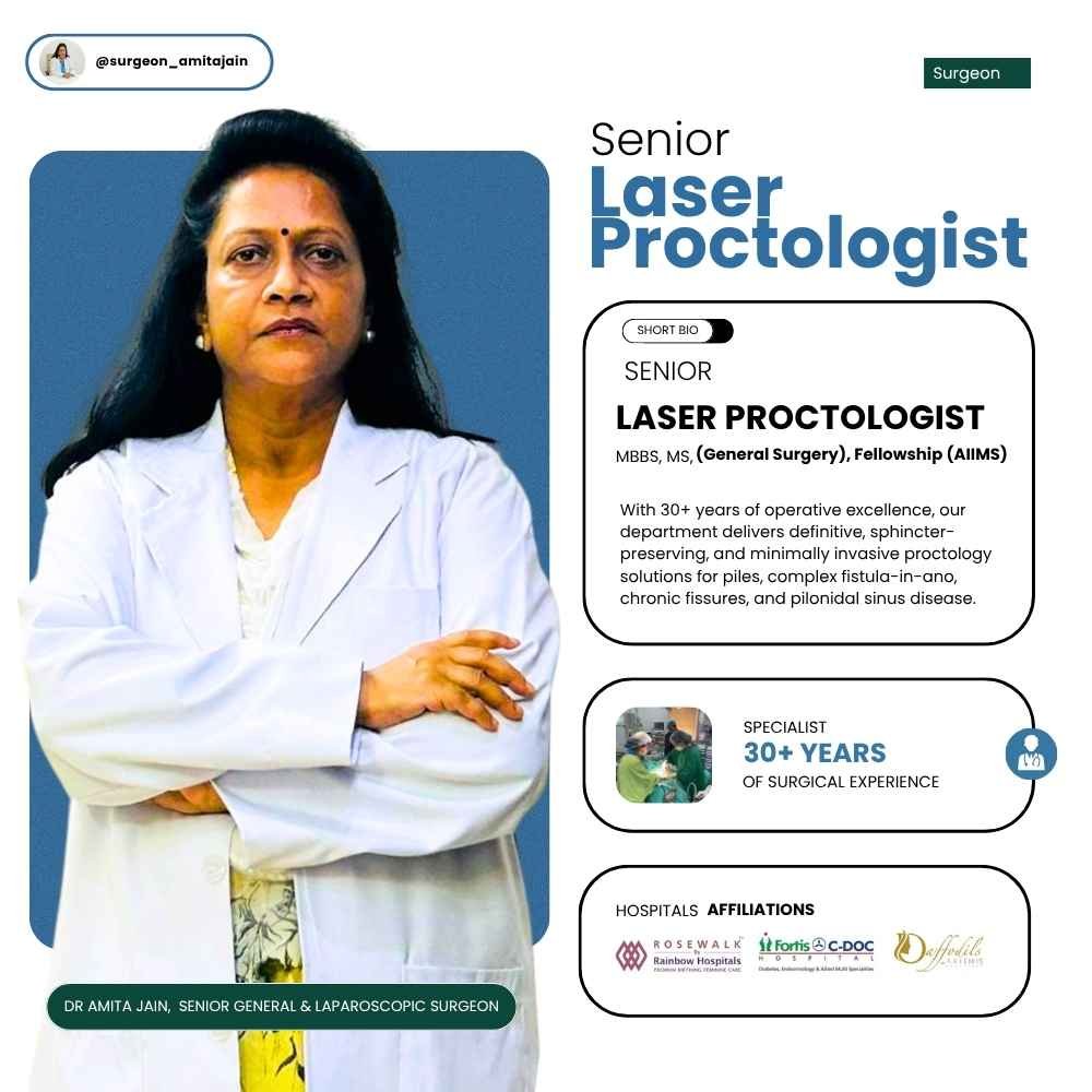 Dr Amita Jain Senior Proctologist and Colorectal Surgeon in Delhi